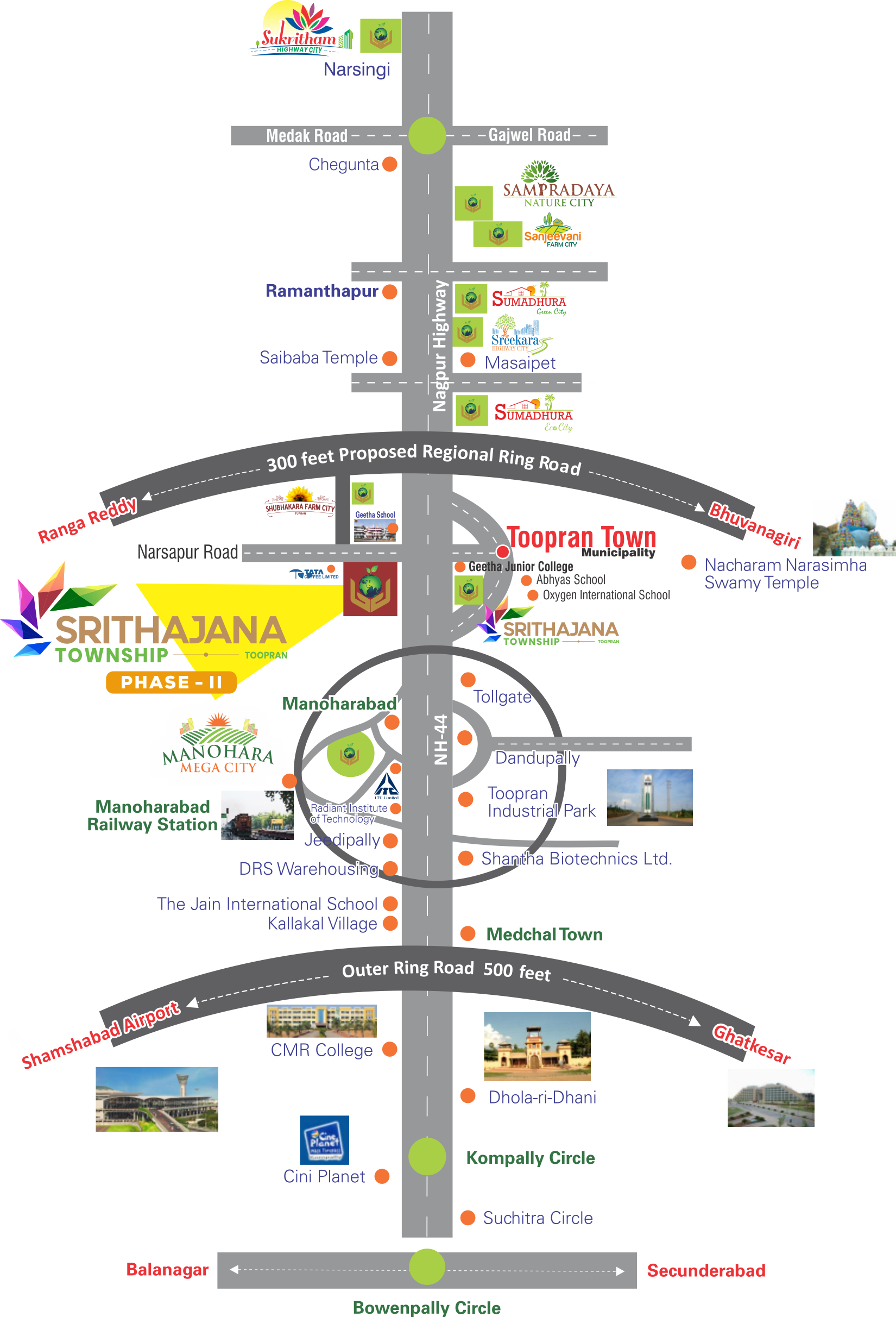 SJ P II ROUTEMAP